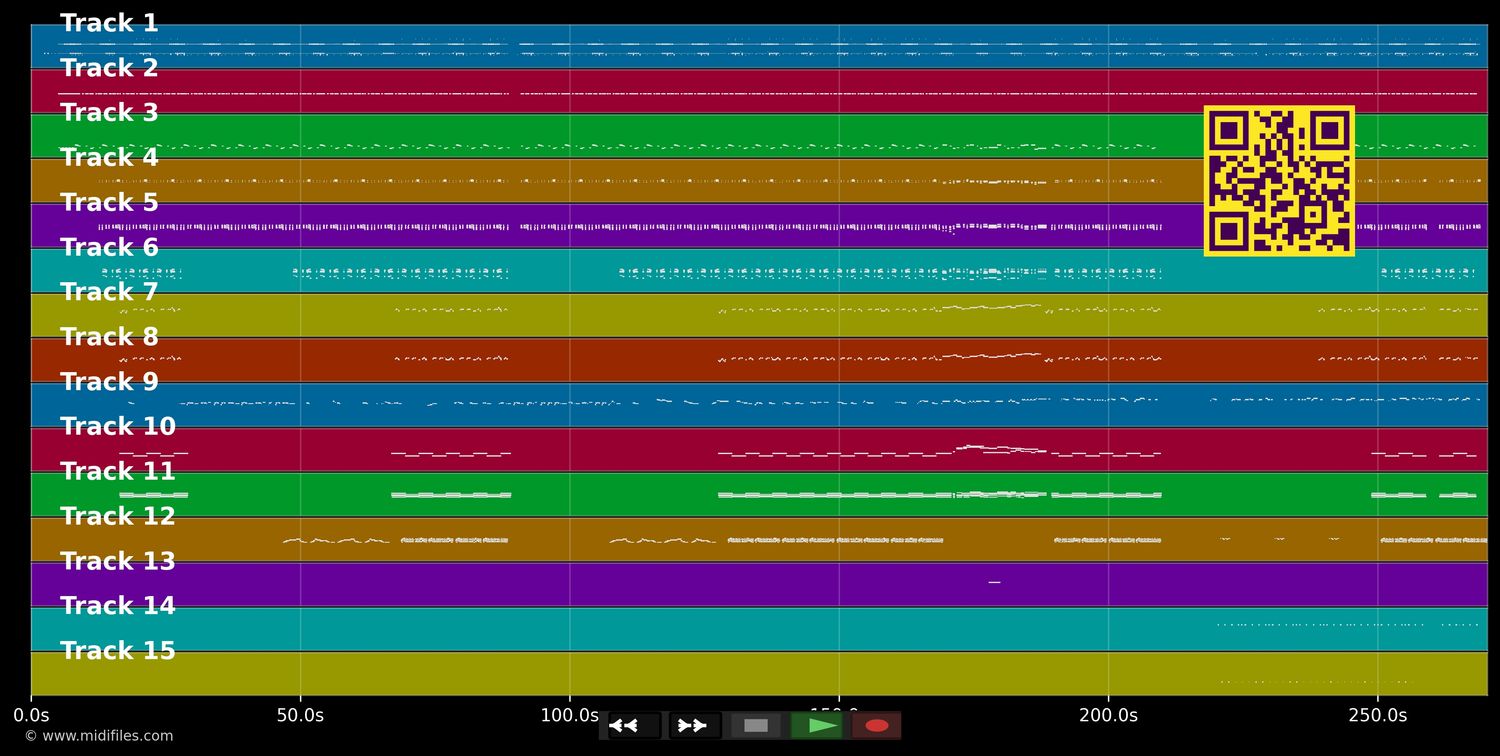 There Must Be An Angel - Eurythmics (MIDI individual tracks)
