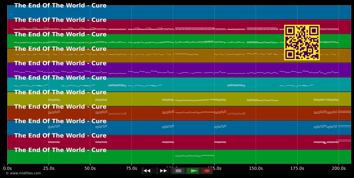 The End Of The World - Cure (MIDI individual tracks)
