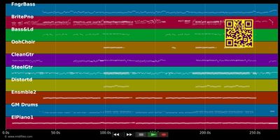 Von Liebe ka Spur - Wolfgang Ambros (MIDI individual tracks)