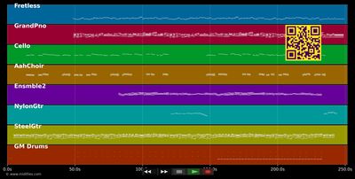 Will You Still Love Me Tomorrow - Smokey Robinson (MIDI individual tracks)