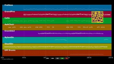 Will You Still Love Me Tomorrow - Smokey Robinson (MIDI individual tracks)