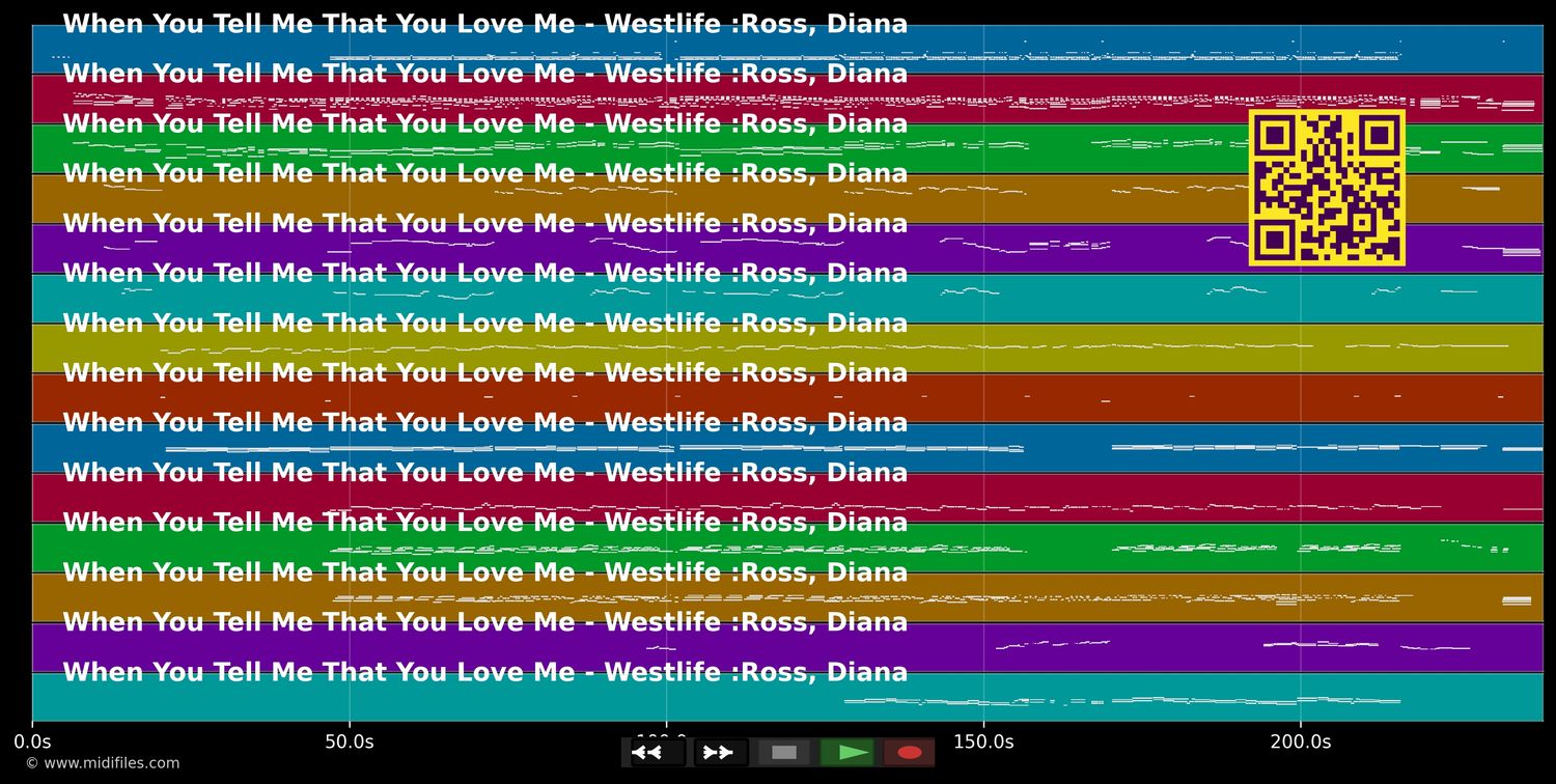 When You Tell Me That You Love Me - Westlife &amp; Ross Diana (MIDI individual tracks)