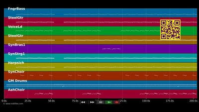 When I Am A Kid - Demis Roussos (MIDI individual tracks)