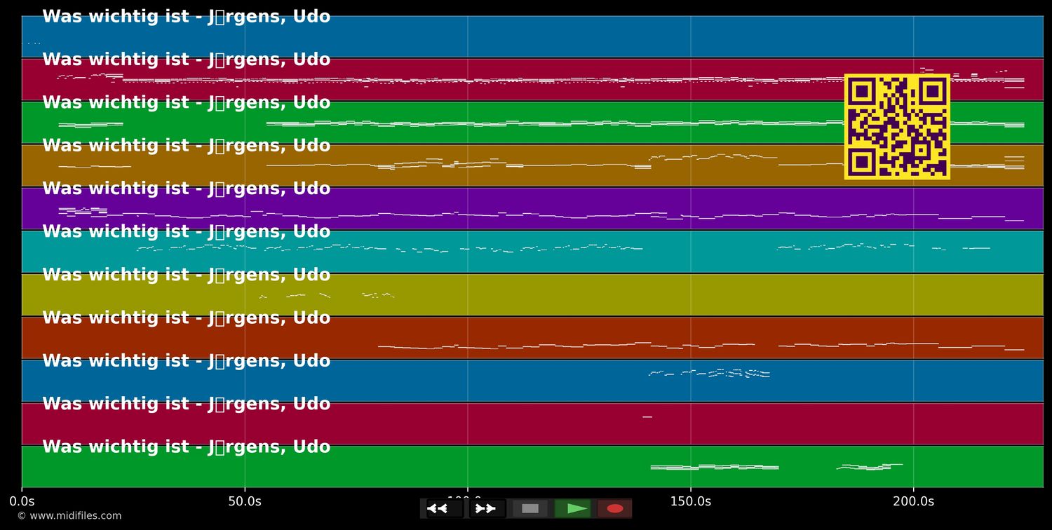 Was wichtig ist - Udo Jürgens (MIDI individual tracks)