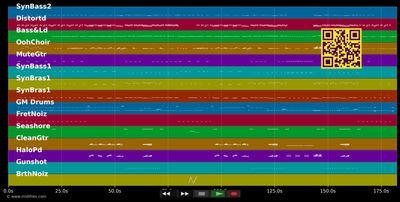 Crank It Up - Ashley Tisdale (MIDI individual tracks)