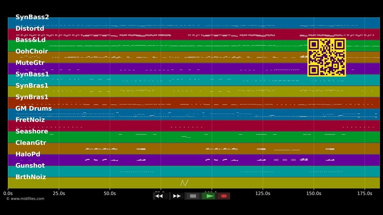 Crank It Up - Ashley Tisdale (MIDI individual tracks)