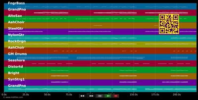 Zuhause - Adel :Matisyahu Tawil (MIDI individual tracks)