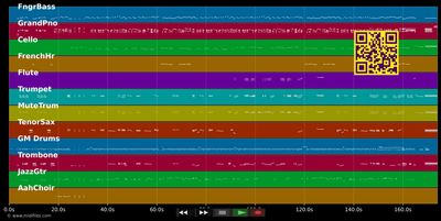 You Have Killed Me - Morrissey (MIDI individual tracks)