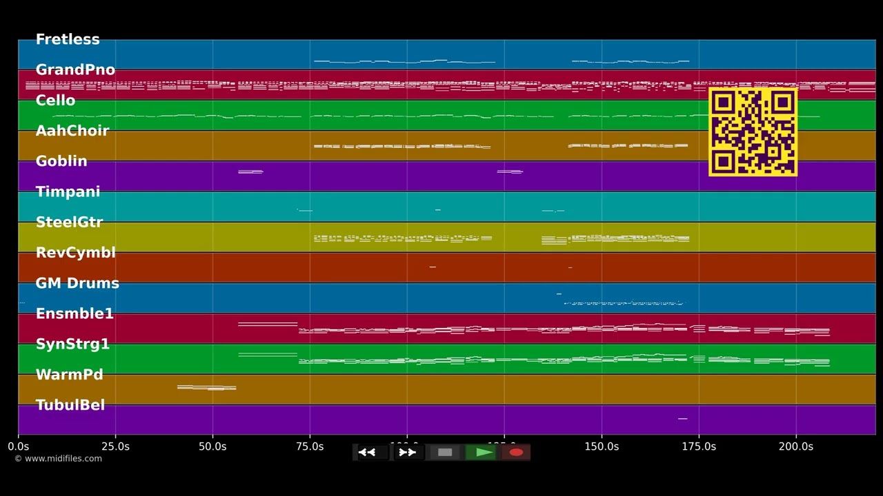 The Rose - Westlife (MIDI individual tracks)