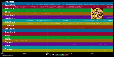 The Prayer - Anthony Callea (MIDI individual tracks)