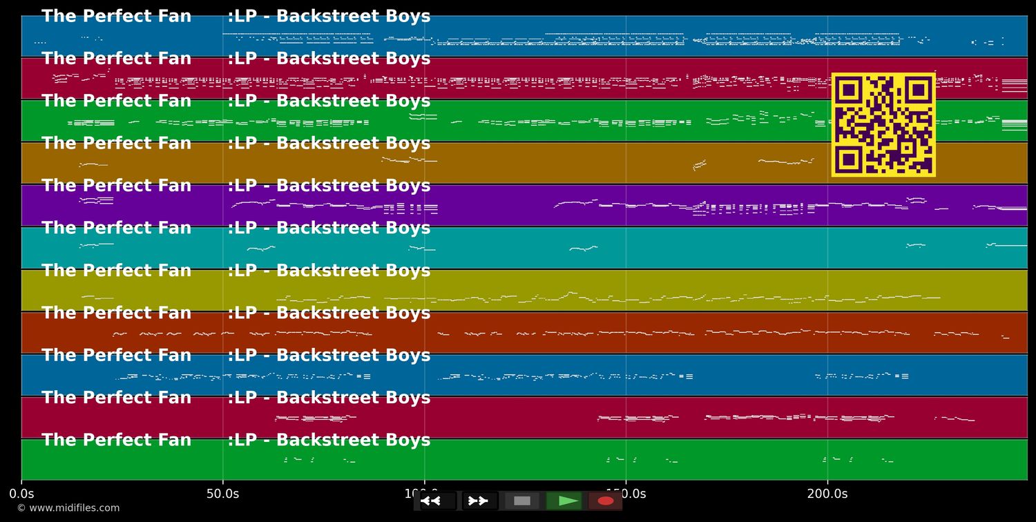 The Perfect Fan      :LP - Backstreet Boys (MIDI individual tracks)