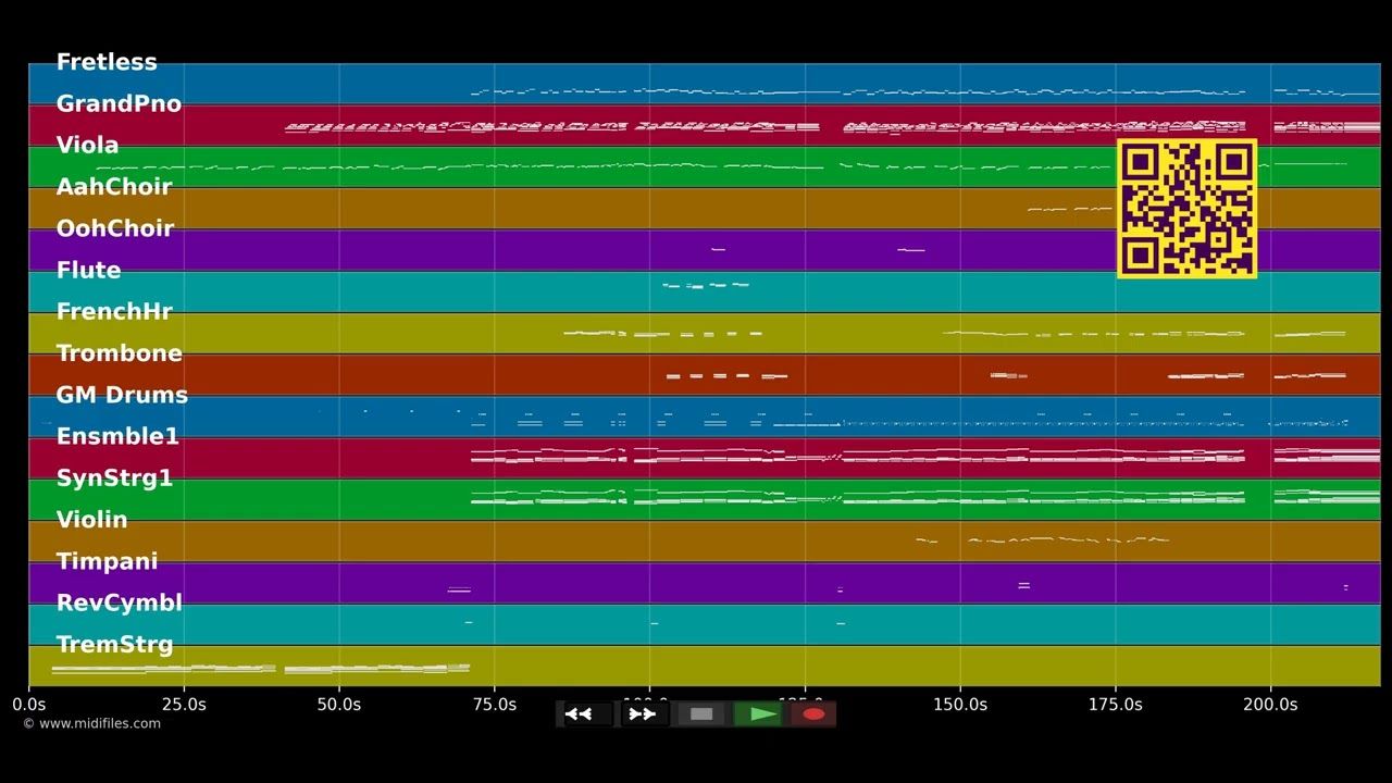 The Impossible Dream (The Quest) - Sarah Connor (MIDI individual tracks)
