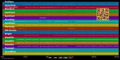 The Devil Sent You To Laredo - Baccara (MIDI individual tracks)