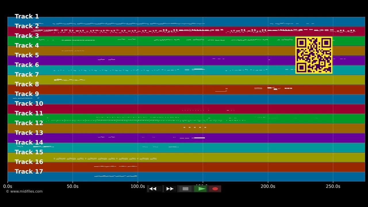 Toxic - Naim Yael &amp; Donatien David (MIDI individual tracks)