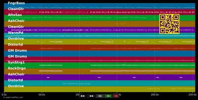 Wie man liebt - Matthias Reim (MIDI individual tracks)