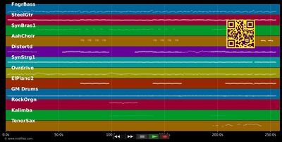When Tomorrow Comes - Eurythmics (MIDI individual tracks)