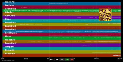 Auf einmal - Tarzan (Musical) DE (MIDI individual tracks)