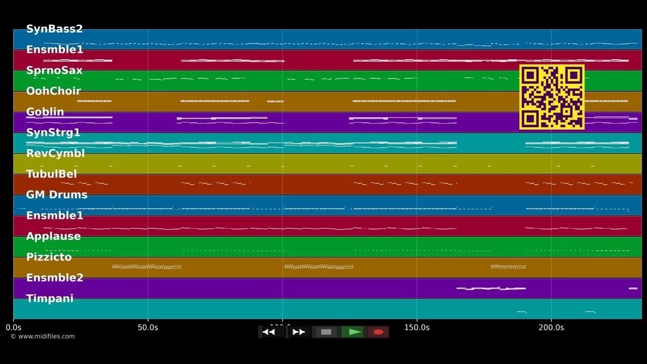 Wonderful Dream (Holidays Are Coming) - Melanie Thornton (MIDI individual tracks)