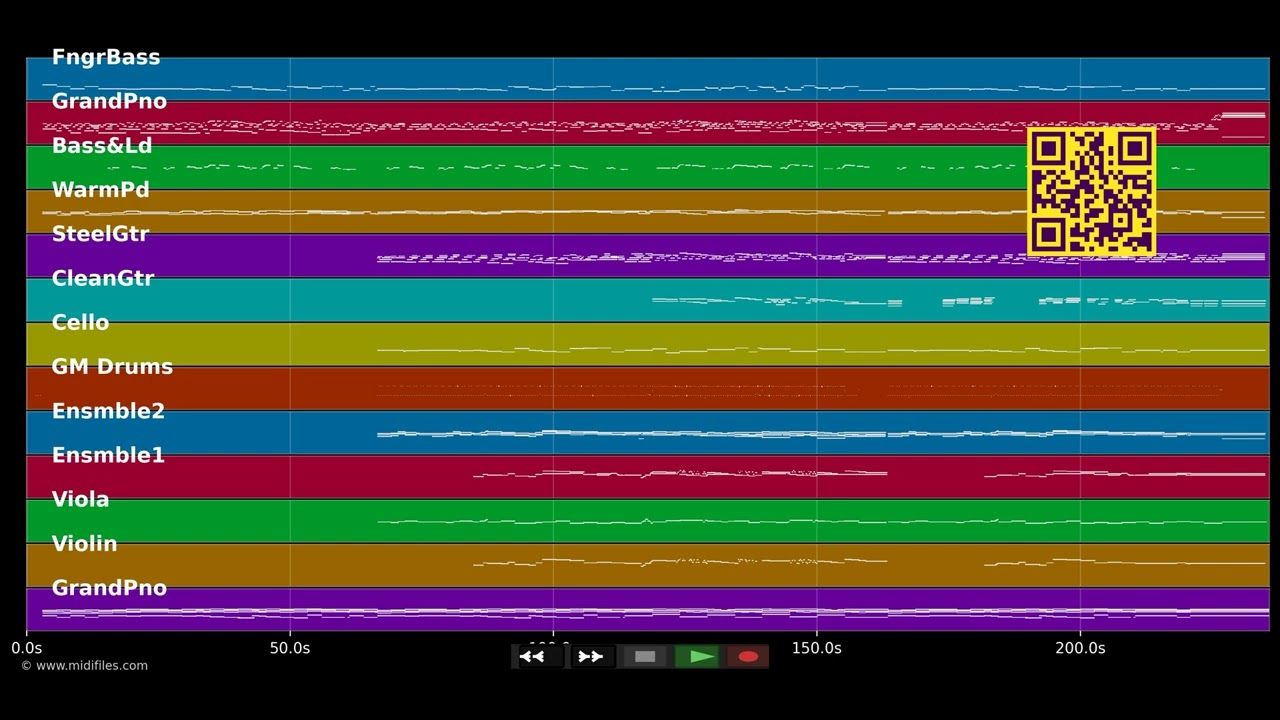 Omdat Je Voortleeft In Mijn Hart - Benny Neyman (MIDI individual tracks)