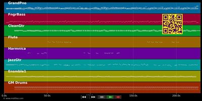 Someday - Mark Knopfler (MIDI individual tracks)