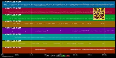 Sexy Sadie  - The Beatles (MIDI individual tracks)