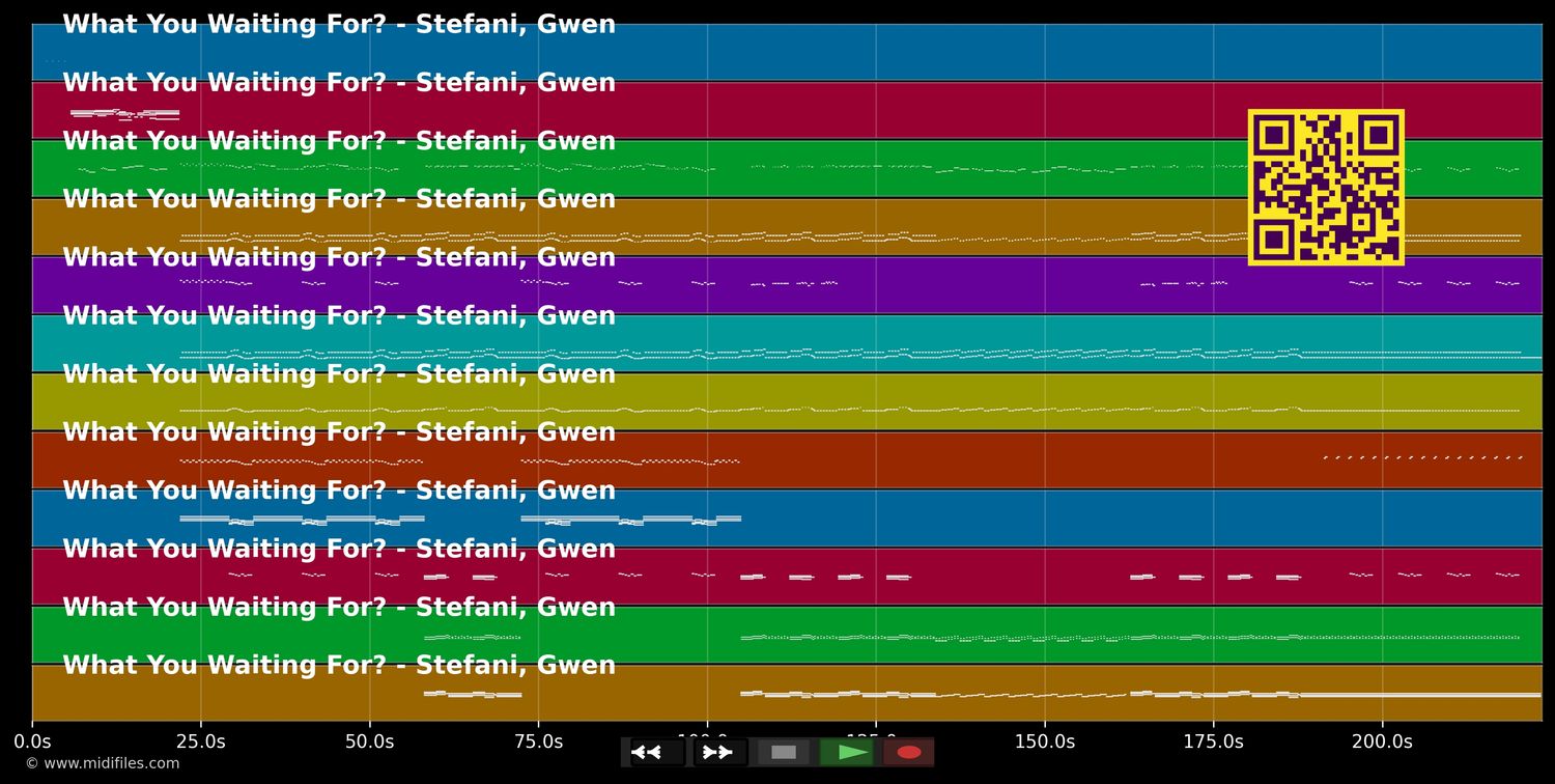 What You Waiting For? - Gwen Stefani (MIDI individual tracks)