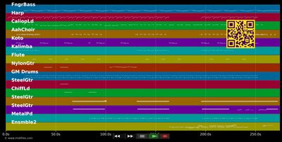 Wenn du schläfst - Söhne Mannheims (MIDI individual tracks)