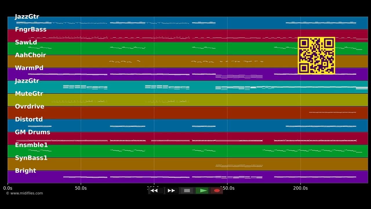 Comme une voiture volée - Benjamin Biolay (MIDI individual tracks)