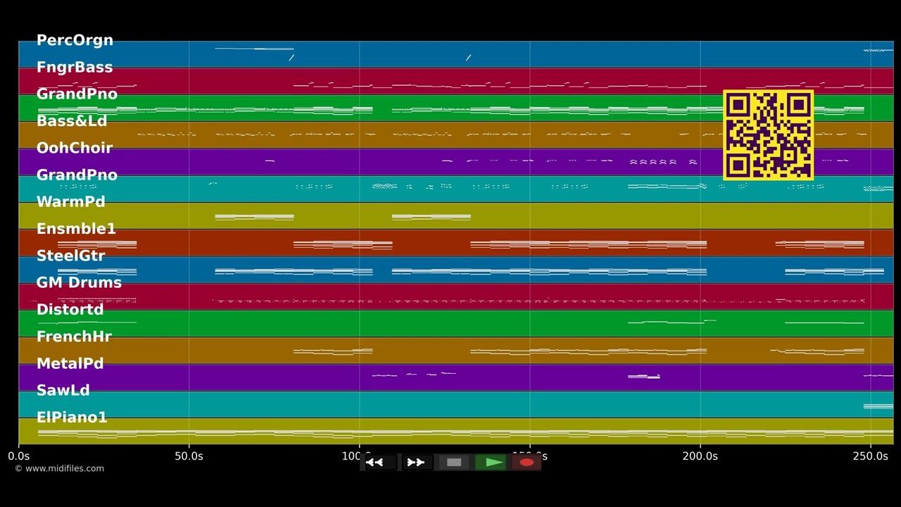 Wings - Birdy (MIDI individual tracks)