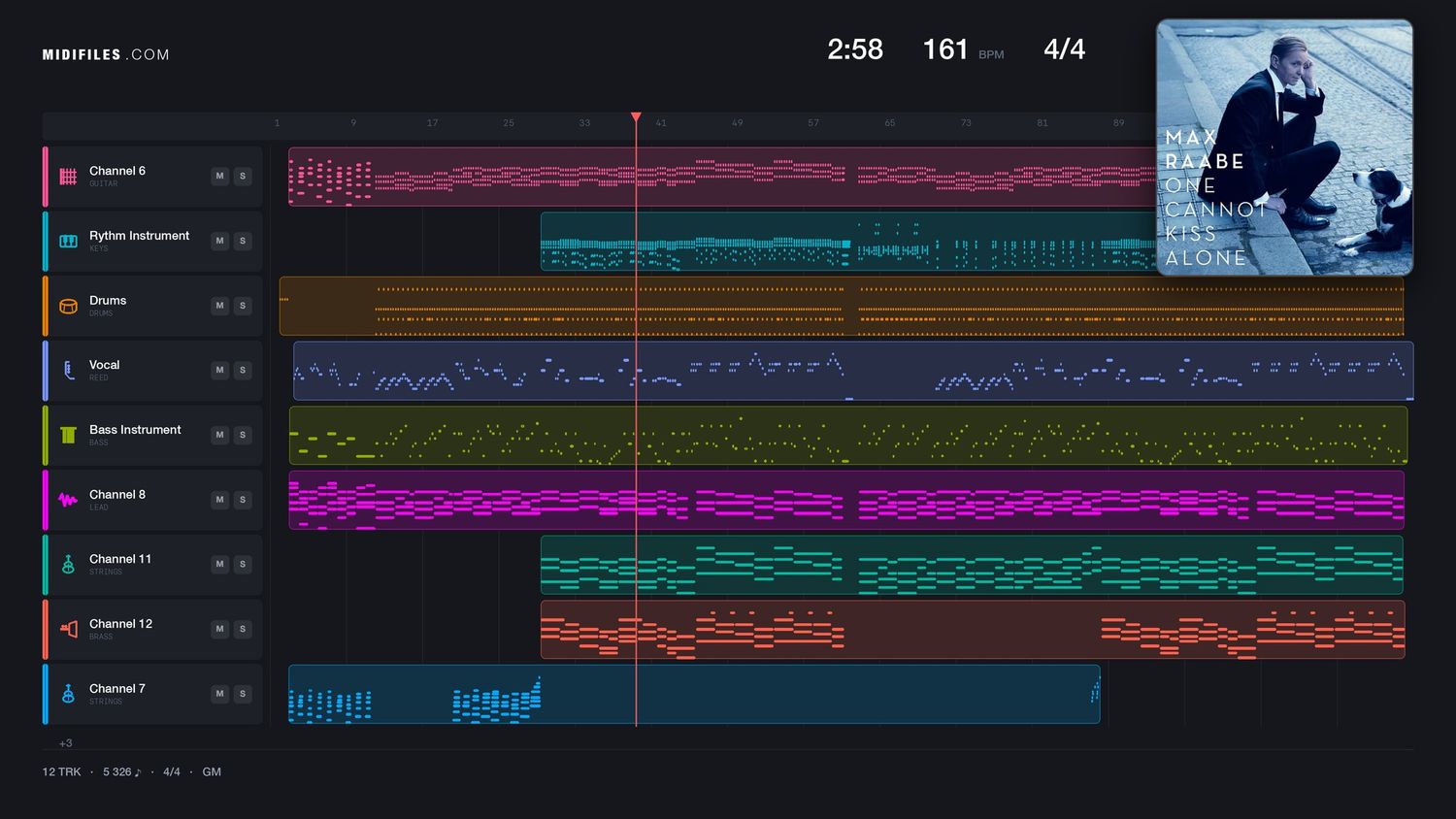 Küssen kann man nicht allein - Max Raabe (MIDI individual tracks)