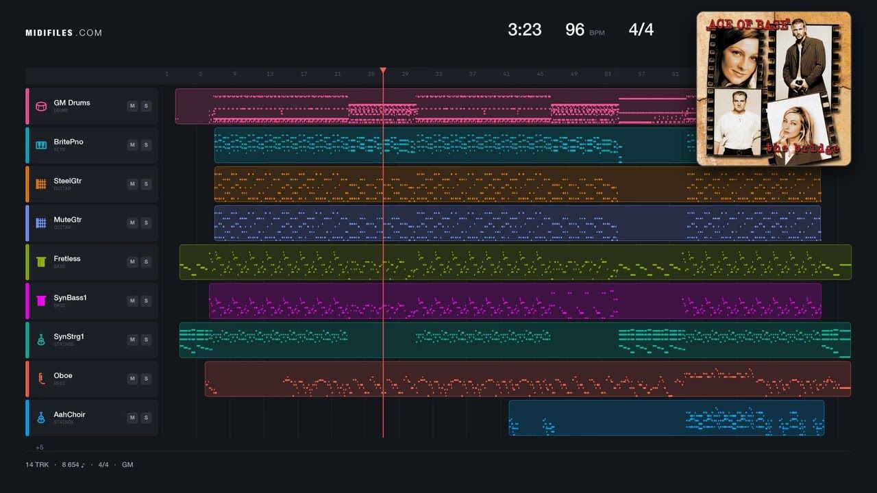 Never Gonna Say I'm Sorry - Ace Of Base (MIDI individual tracks)