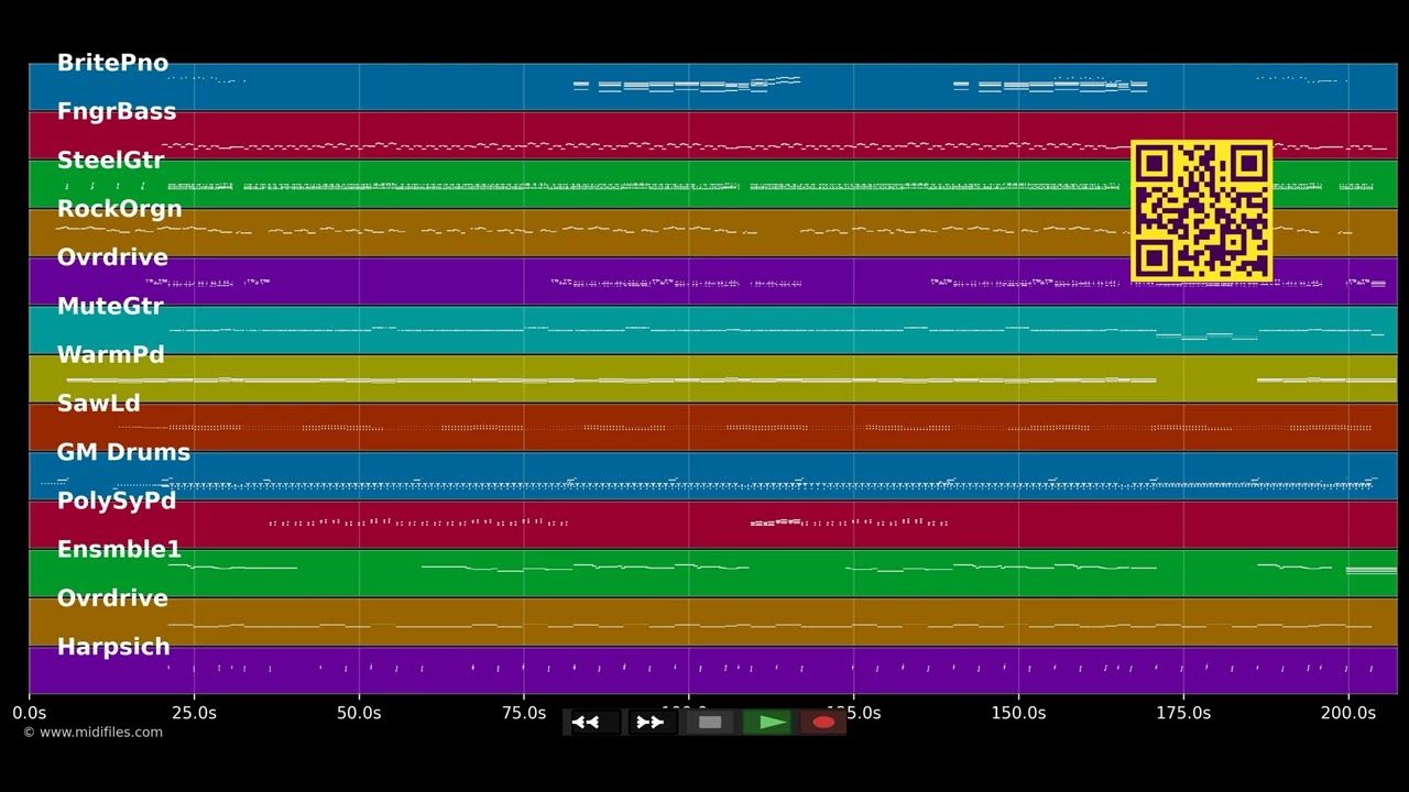 It's A Real Good Feeling - David Hasselhoff (MIDI individual tracks)