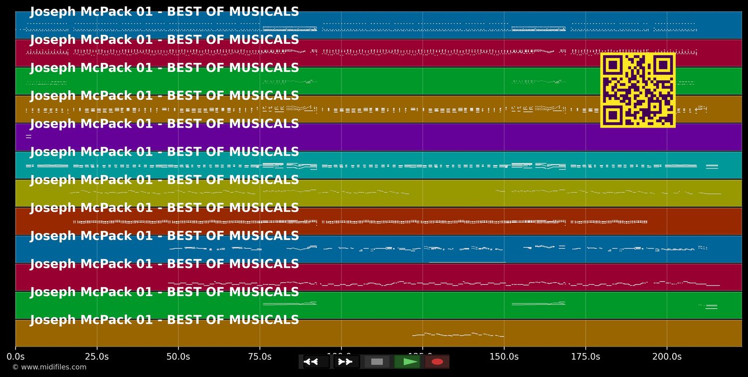 Wie vom Traum verführt - Joseph (Musical) (MIDI individual tracks)