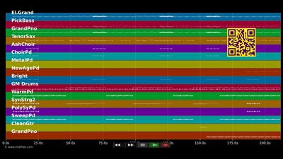Why - Carly Simon (MIDI individual tracks)