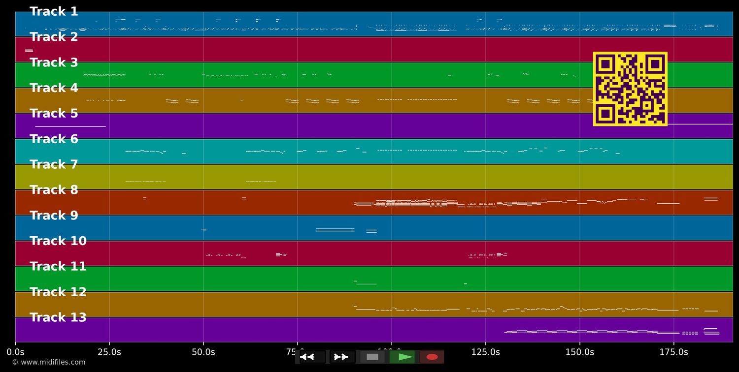 What Have I Done.. - Pet Shop Boys &amp; SpringfieldD. (MIDI individual tracks)