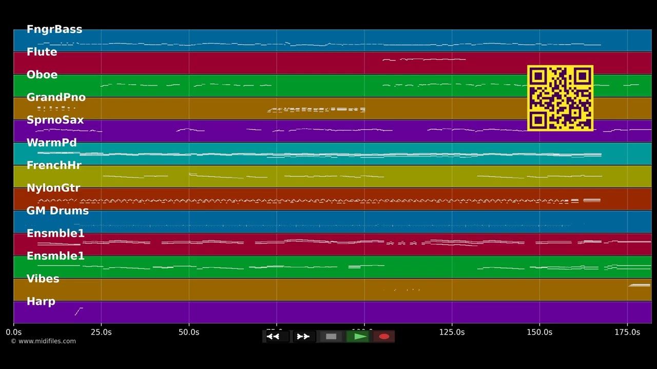 What A Wonderful World - Kenny G. &amp; Armstrong Louis (MIDI individual tracks)