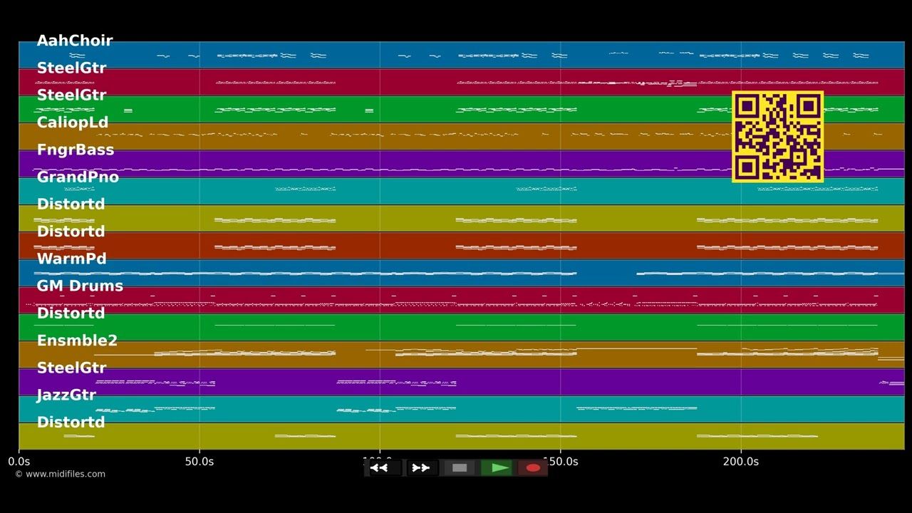 Weißt du, wohin wir gehen? - Christina Stürmer (MIDI individual tracks)
