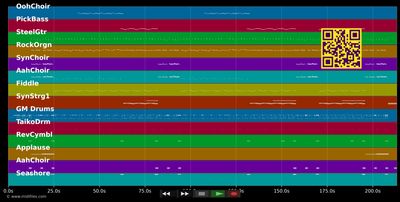 Wavin' Flag (Celebration Mix) - K'naan (MIDI individual tracks)