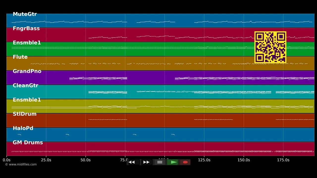 Beginning Middle End - Leah Nobel (MIDI individual tracks)