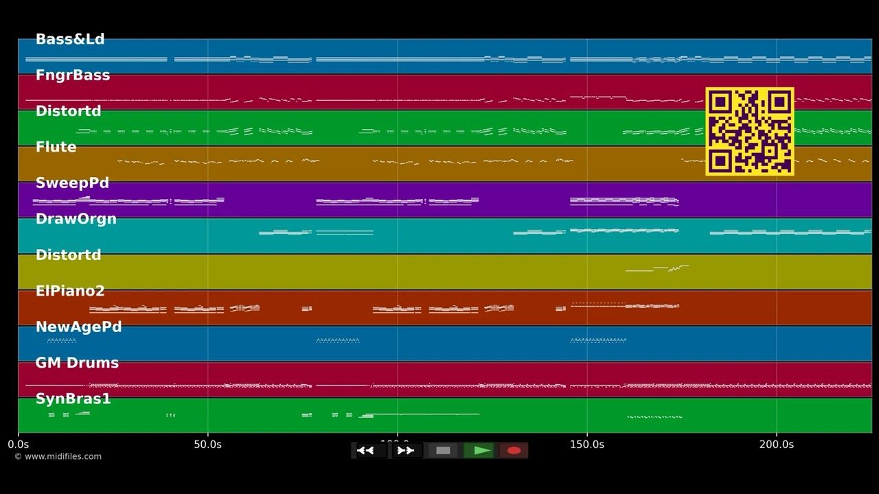 Affair of the Heart - Rick Springfield (MIDI individual tracks)
