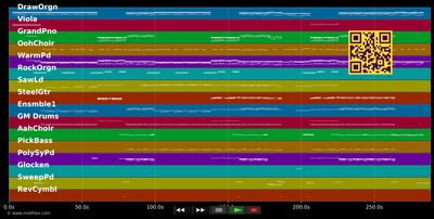 Wonderful life - Kim Wilde (MIDI individual tracks)