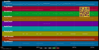 The Right Stuff  - Bryan Ferry (MIDI individual tracks)