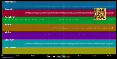 Ich bin aus dem Westerwald - Jürgen Remy (MIDI individual tracks)