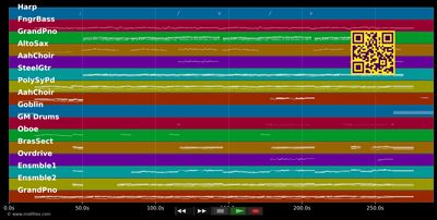 Ihr von Morgen - Udo Jürgens (MIDI individual tracks)
