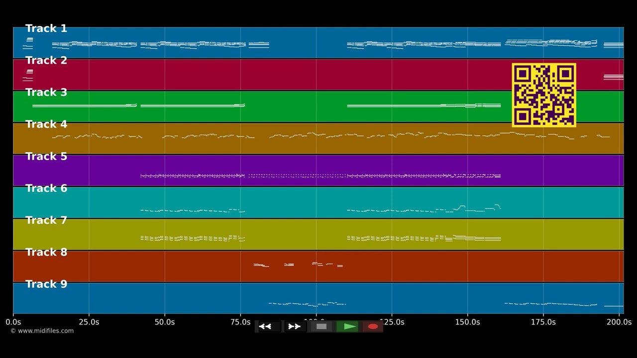 Feeling good (American Idol) - Adam Lambert (MIDI GM individual tracks)