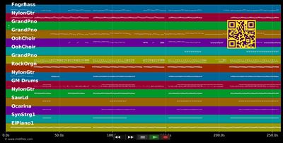 Counting Stars - OneRepublic (MIDI individual tracks)