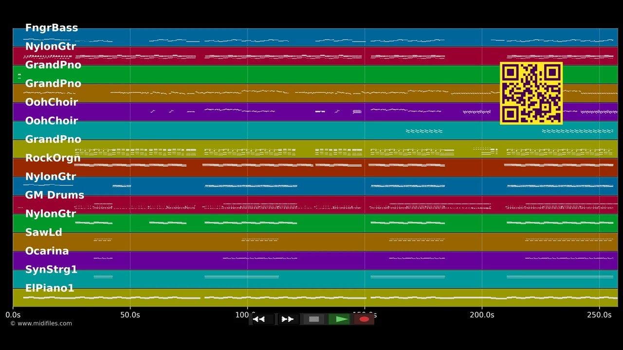 Counting Stars - OneRepublic (MIDI individual tracks)