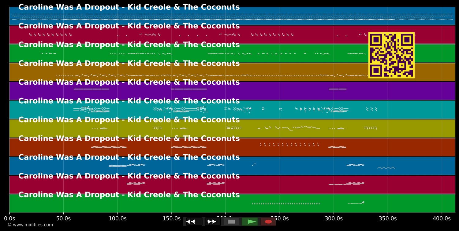 Caroline Was A Dropout - Kid Creole &amp; The Coconuts (MIDI individual tracks)