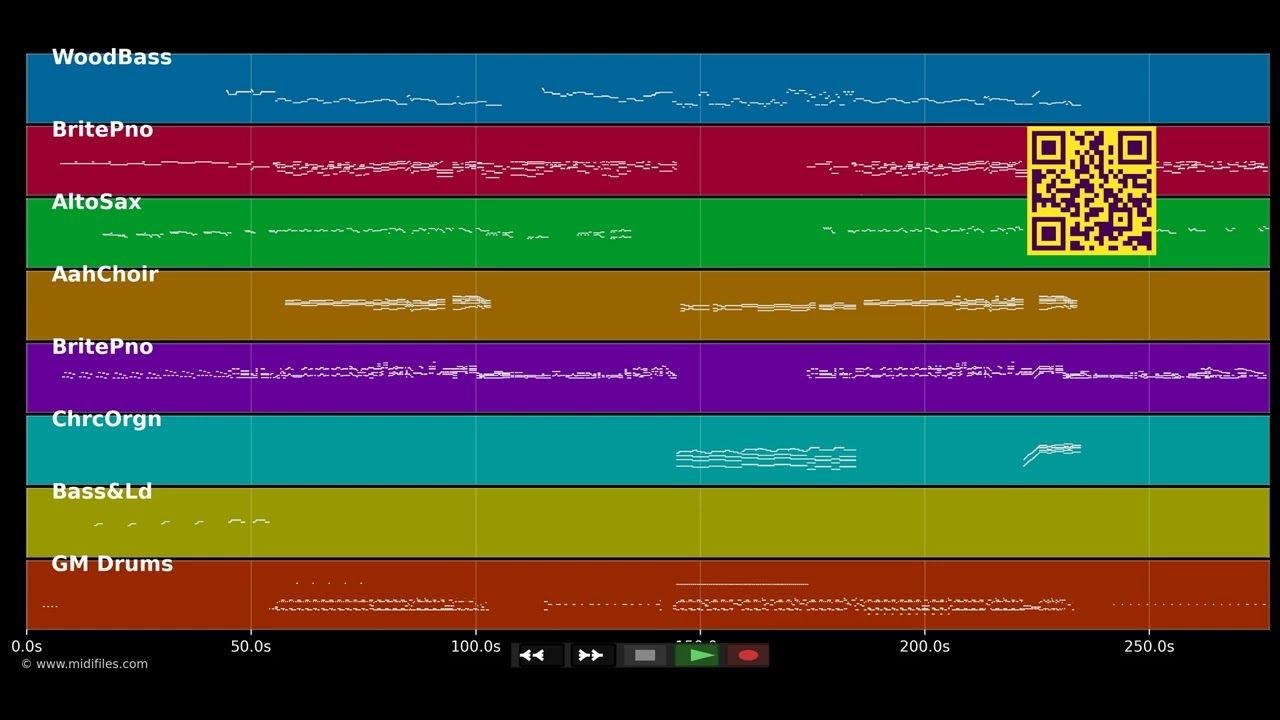 Total Eclipse Of The Heart - Beth (MIDI individual tracks)