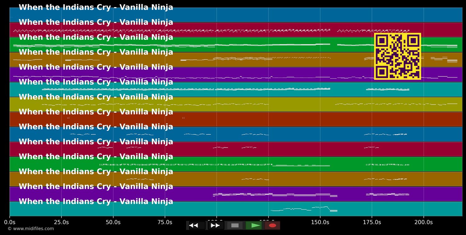 When the Indians Cry - Vanilla Ninja (MIDI individual tracks)